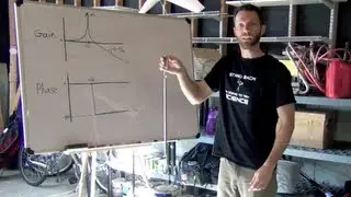 System Identification Methods
