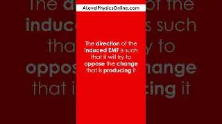 Lenz's Law Definition - A Level Physics