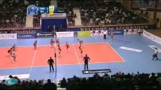 Rabitu BAKU 3-0  Aluprof BIELSKO BIALA  PART2