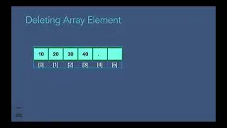 How to delete an Array element in Java?