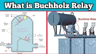 What is Buchholz relay ? |Working , Construction Of Buchholz Relay | Buchholz Relay in transformer