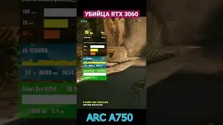 Убийца RTX 3060 / видеокарта Intel Arc A750