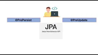 SpringBoot Implementing Auditing in JPA Entity A Demo Using JPA Lifecycle Callback methods and SOLID
