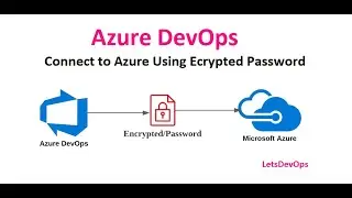 LetsDevOps: Connect to Azure using Encrypted Password/Secret through Azure DevOps Pipeline