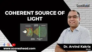 294 Coherent Source of Light