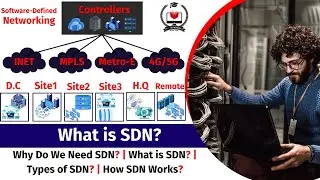 1. Software-Defined Networking | Why We Need SDN? | What is SDN? | Types of SDN? | How SDN Works?