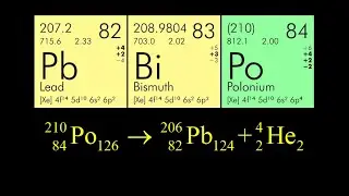 Alpha decay of Polonium-210, nuclear decay reaction and released energy in MeV.