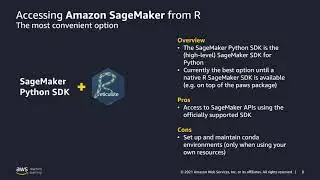 [Webinar] Intelligent Governance of NLP Documents + RStudio on Amazon SageMaker