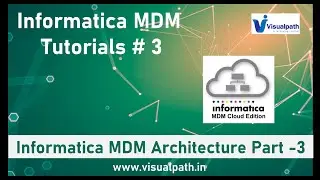 #3 Informatica MDM Architecture Part -3 | Informatica MDM Tutorial for Beginners