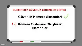 Kamera Sistemini oluşturan elemanlar