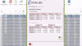 Как быстро преобразовать таблицу в массив MS Excel?