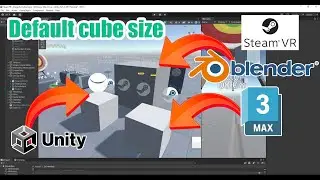 Default cube size - Unity, 3ds Max and Blender