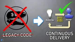 Changing Legacy Code with Continuous Delivery