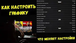 ИДЕАЛЬНЫЙ БАЛАНС! Инструкция по настройке графики в играх.