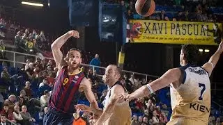 Highlights: FC Barcelona-Budivelnik Kiev