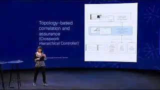 Network Automation and Assurance