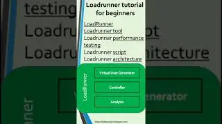 Loadrunner tutorial for beginners-Loadrunner Interview Questions and Answers-Loadrunner-Load Testing