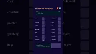 Cursor Property Overview 