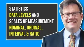 Levels/scales of measurement (types of data/scales): Nominal, ordinal, interval, ratio for beginners