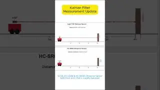 How Kalman Filters Make Autonomous Robots Smarter #robotics #arduino