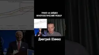 7ми-летний цикл здоровья Байдена в гороскопе / Нумерология / Дмитрий Шимко  dmitriy-shimko.ru