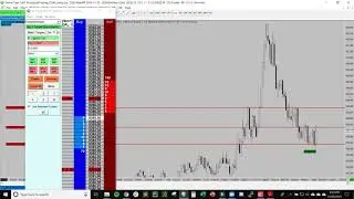 Lesson 4b - How to Setup AMP using CQG Data Feed on Sierra Chart & Place Orders