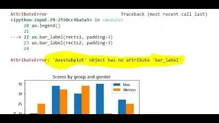 how to resolve bar_label error  in matplotlib