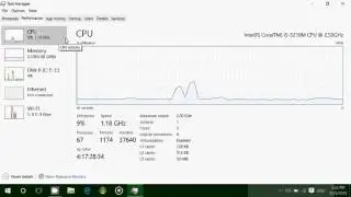 Windows 10 Windows 8.1 How to check Performance of your PC with the Task Manager