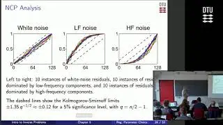 Chap 5: Choice of the regularization parameter - 3
