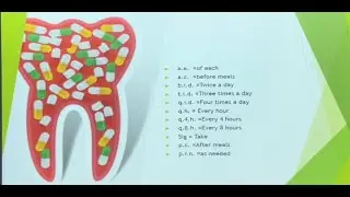 Pharmacology Dental