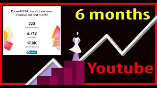 From Ordinary to Extraordinary: My Life Transformed in 6 Months on Youtube