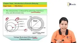 Mho Relay - Introduction to Protective Relaying - Protection and Switchgear Engineering