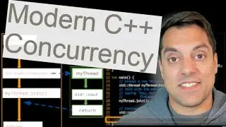 Example of gcc and clang thread sanitizer to detect data race - Introduction to Concurrency in C++