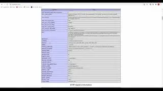 PHP - Özel Ayarlar