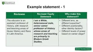 Peer Review Process - Equity Statement