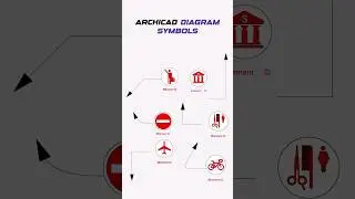 ArchiCAD Diagram Symbols #archicad #architecture