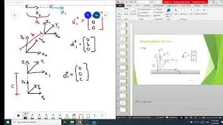 Robotics Lecture 6 - Robotic Kinematic - Displacement Vectors in Sinhala