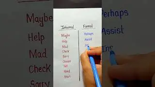 Informal vs Formal words in English