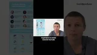 Селен и Мозг #селен #мозг #память #здоровье #медицина #витамины #бады