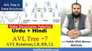 AVL Tree and its Rotations in Data Structure | Data Structures Tutorial Hindi & Urdu
