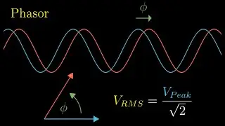 Introduction to Phasors, Impedance, and AC Circuits