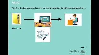 Big O Analogy and Time Complexity