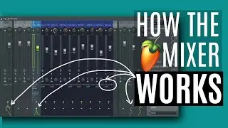 How to use MIXER in FL Studio - Tips for VOCALS in the mixer