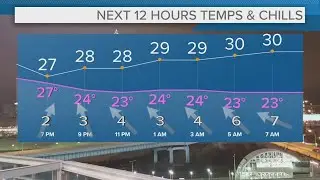 Cleveland Weather: Snow returns this weekend