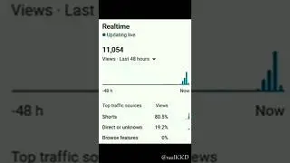 LIVE Realtime Views Count #Shorts