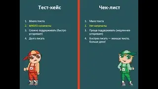 Тест-кейсы VS Чек-листы