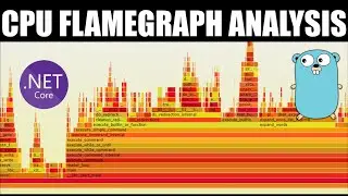 Introduction to CPU Flamegraphs with dotnet and golang