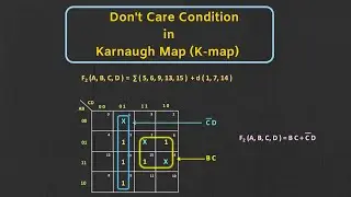 Dont Care Conditions in Karnaugh Map (with Solved Examples)