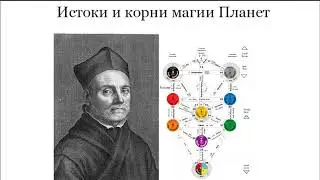 Истоки и корни магии Планет