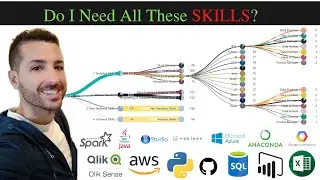 Skills needed to get a data job - Maybe it's too much?